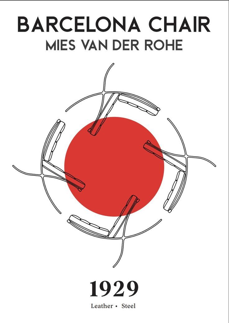 Fauteuil Barcelona : reconnaître l'édition Knoll des répliques — illustration 5